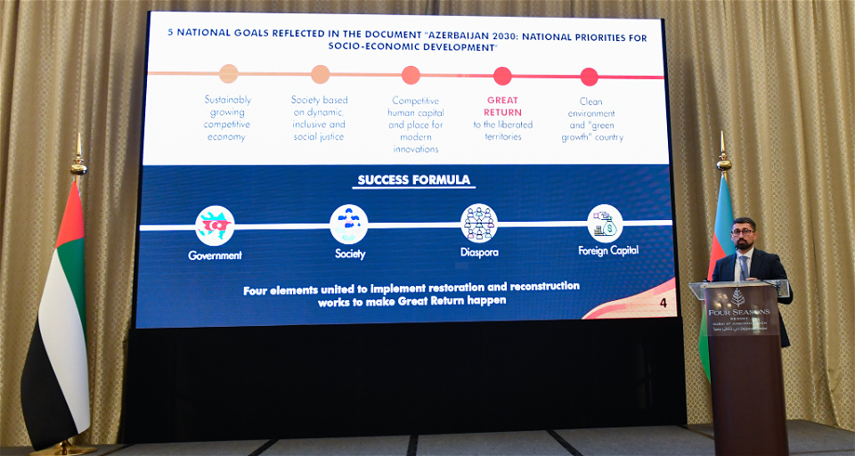 Qarabağ Dirçəliş Fondu Dubayda keçirilən «Invest with Azerbaijan» Biznes Forumunda təmsil olunub - FOTO